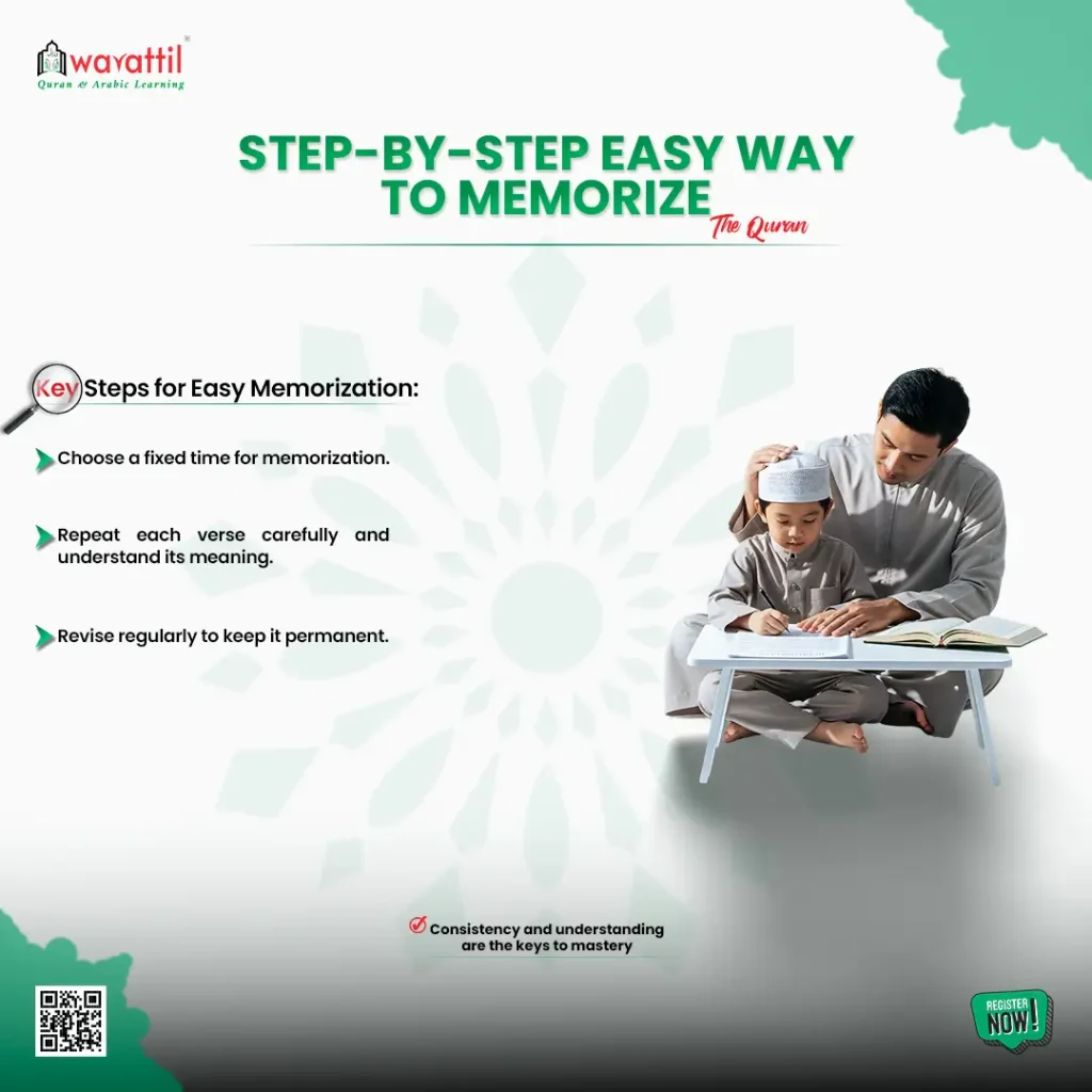 Easy Way to Learn Quran