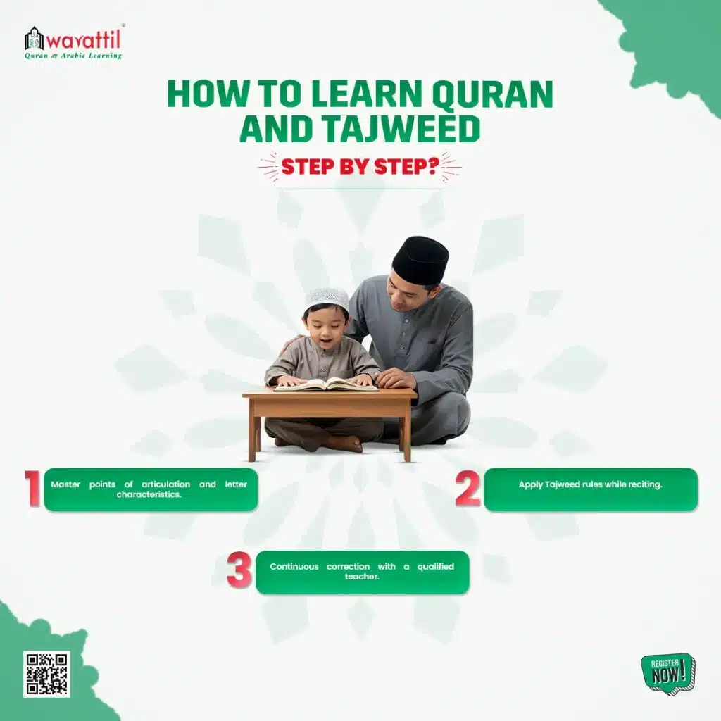 Learn Quran and Tajweed