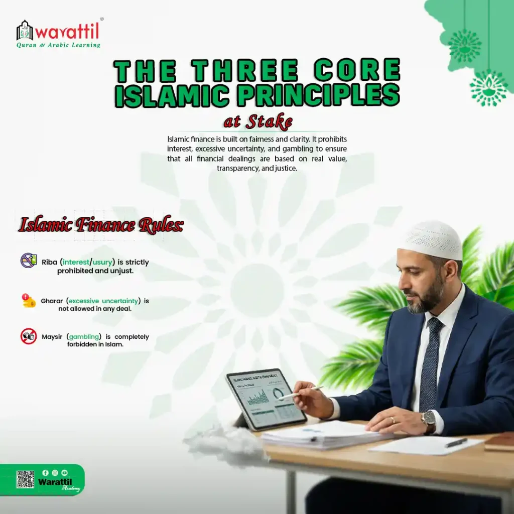 Is Life Insurance Haram in Islam