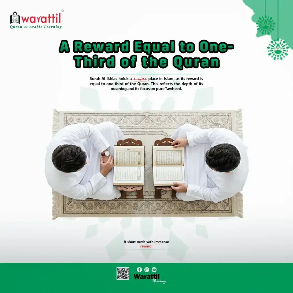 Surah Iklas