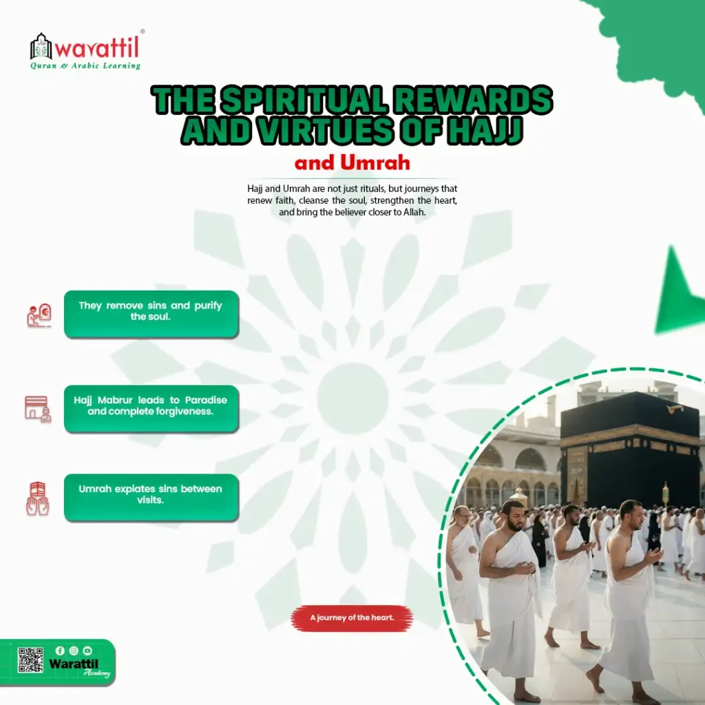 What Is the Difference Between Hajj and Umrah