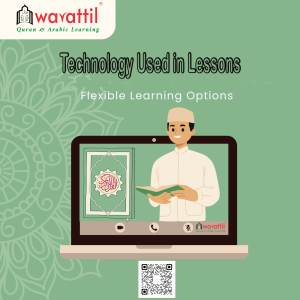 Technology Used in Lessons