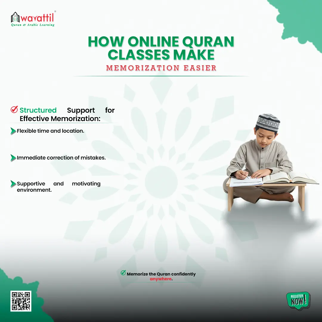 Easy Way to Learn Quran