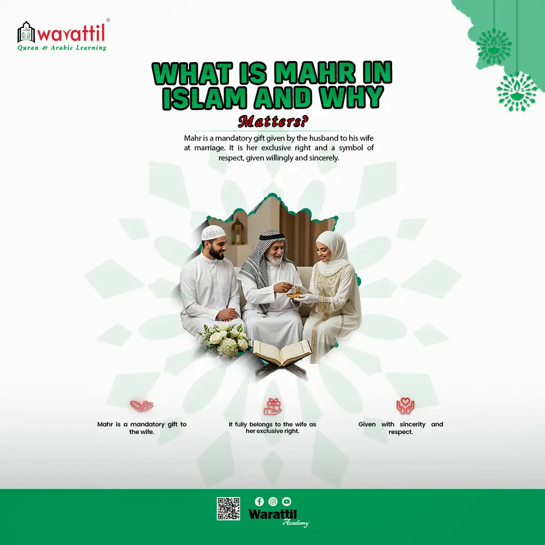 Mahr in Islam