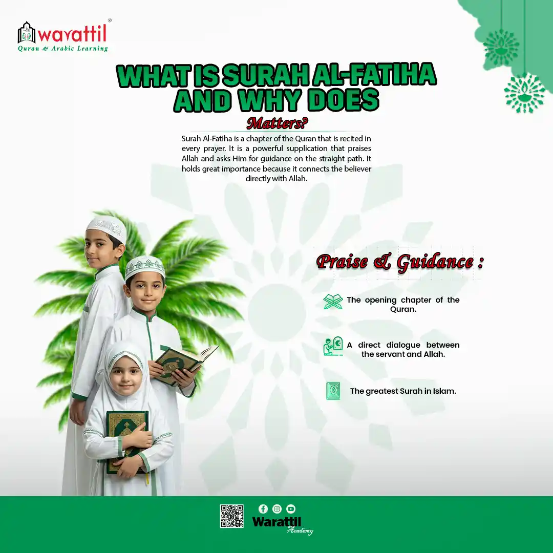 Surah Al-Fatiha