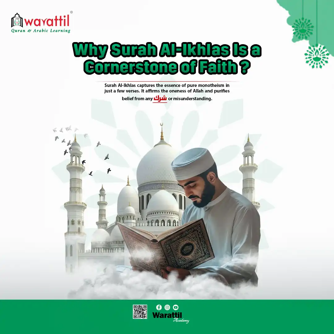 Surah Al-Ikhlas