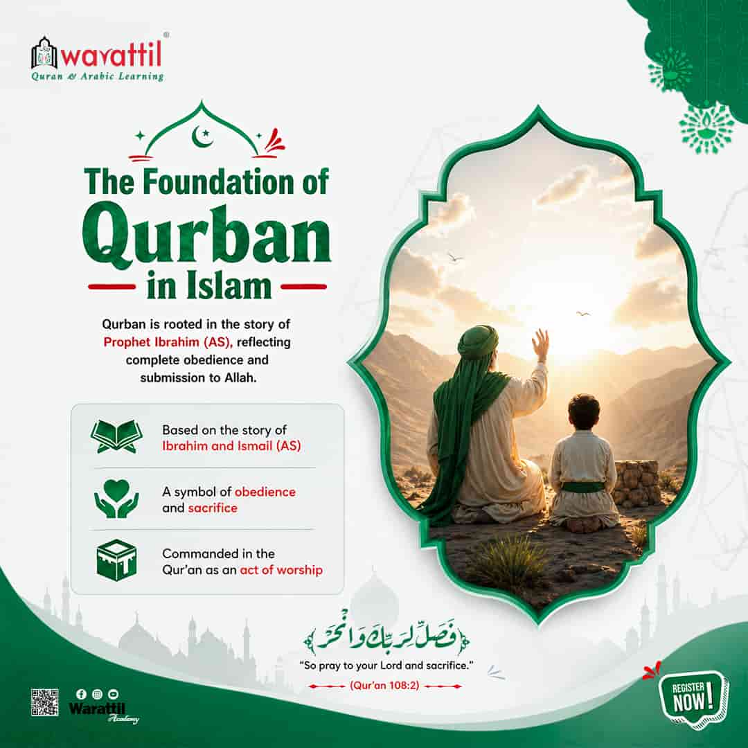Qurban