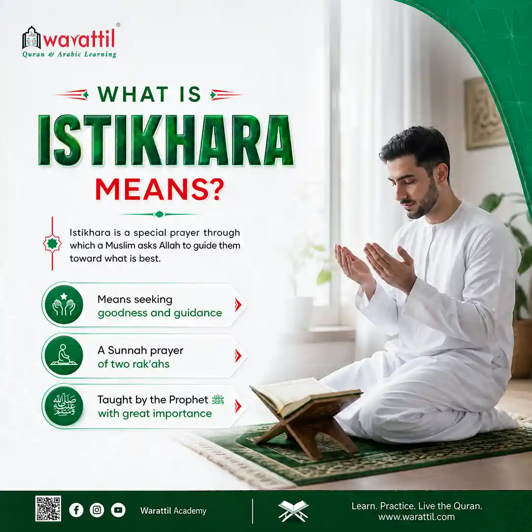 How to Pray Istikhara