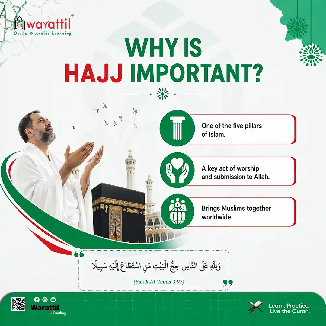 Why Is Hajj Important