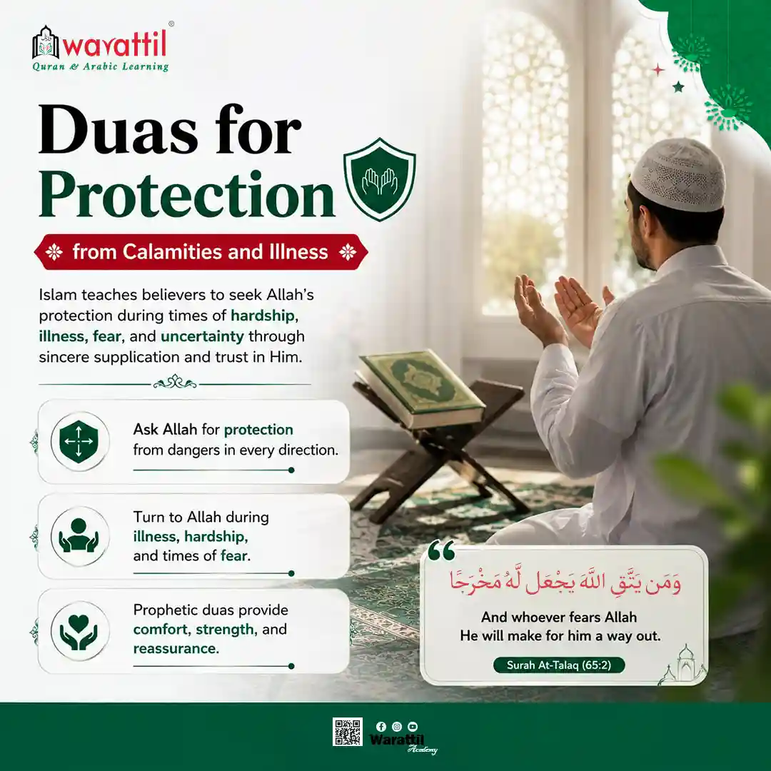 Duas for Protection