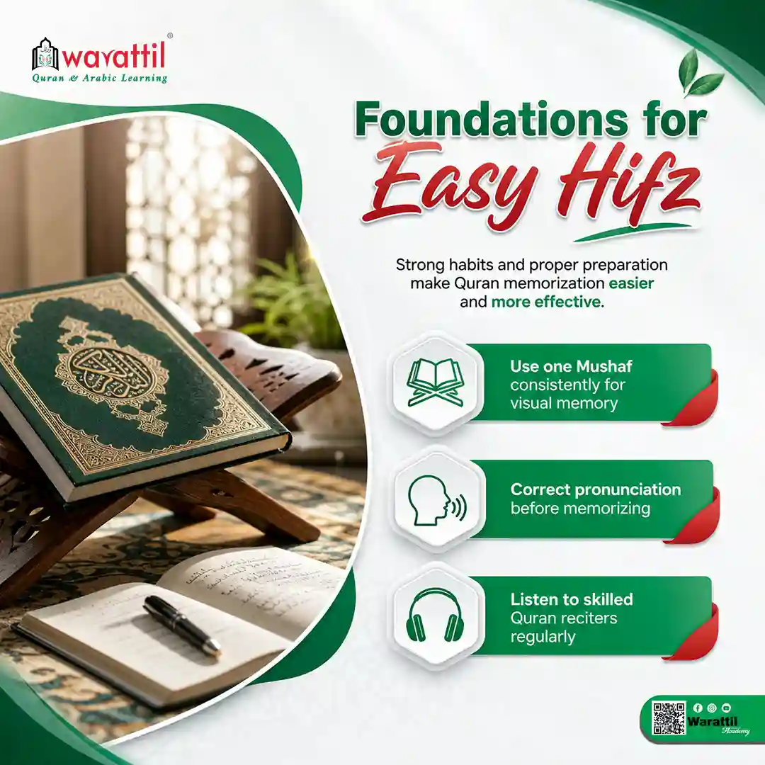 memorise the Quran