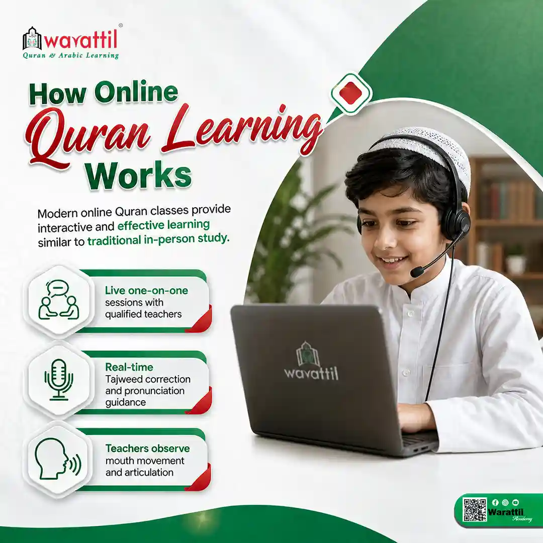 Learn Quran Online