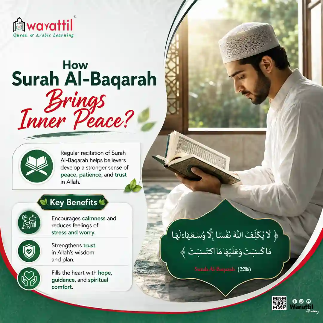 Benefits of reciting Surah Al-Baqarah