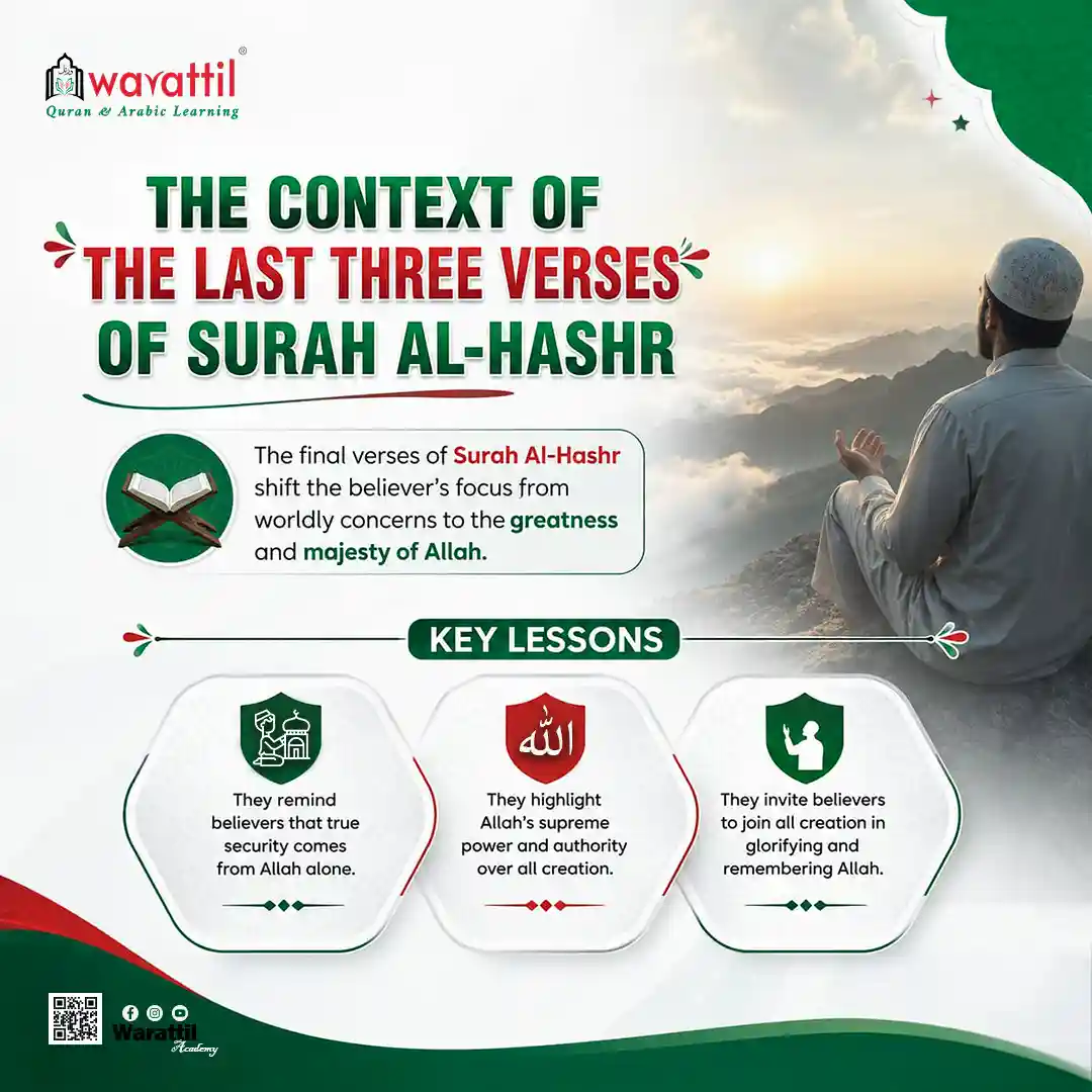 The Context of the Last Three Verses of Surah Al-Hashr