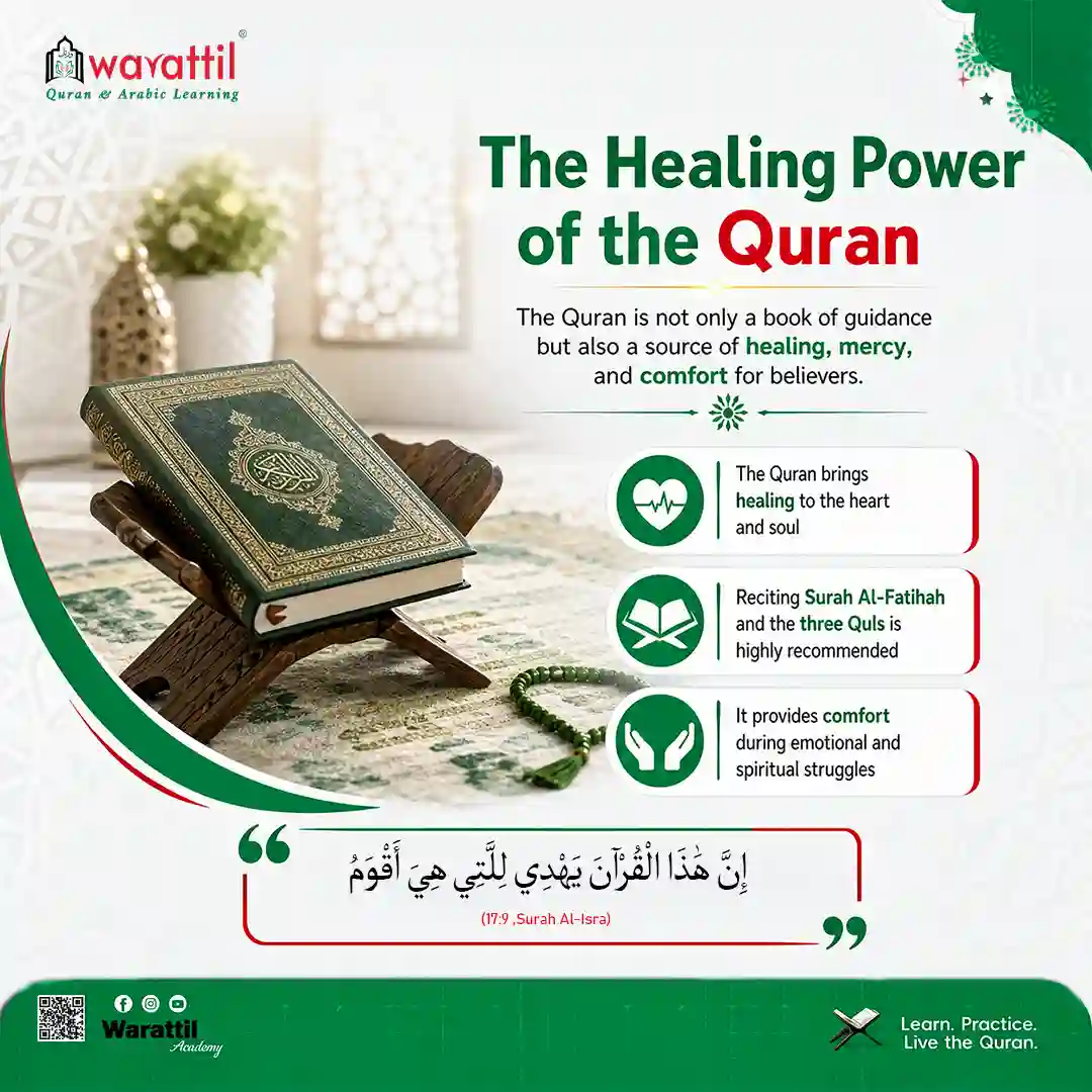 Dua for Good Health