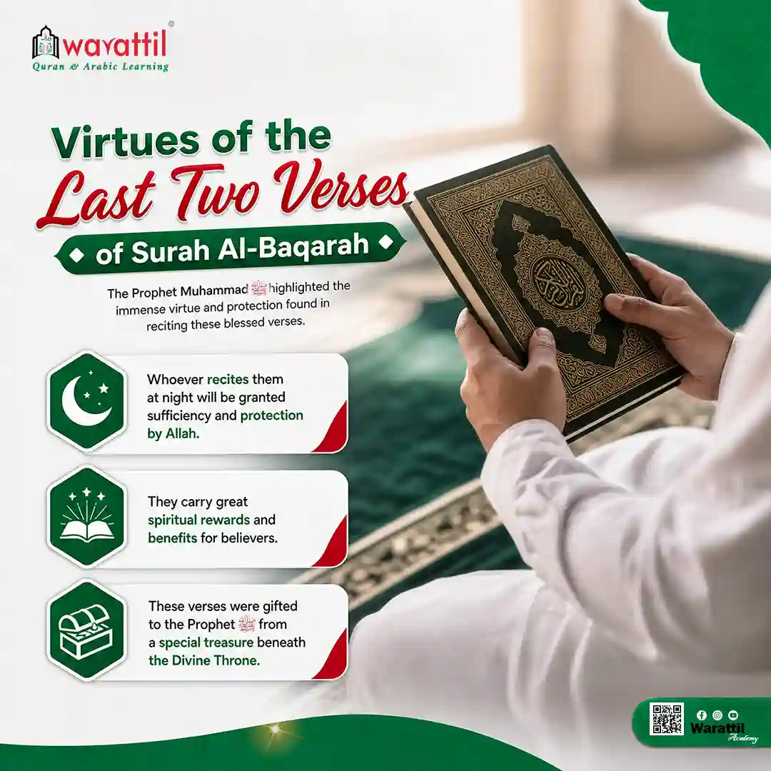 Importance of Surah Al-Baqarah's verses