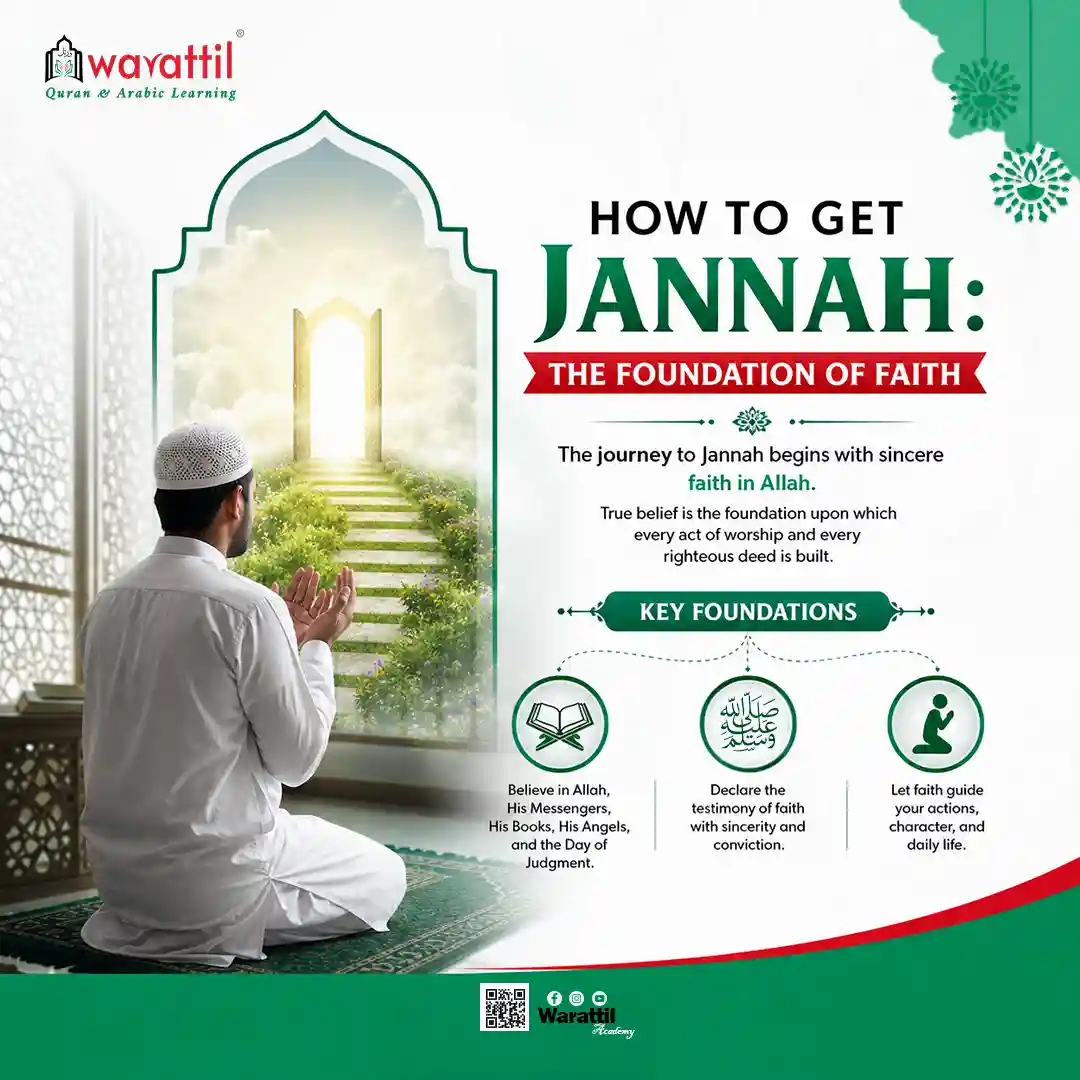 How to Get Jannah