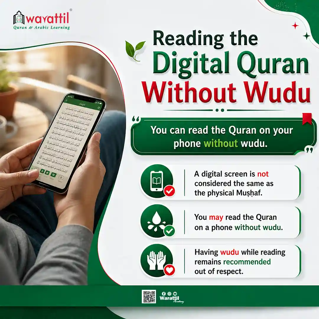 Can You Recite Quran Without Wudu