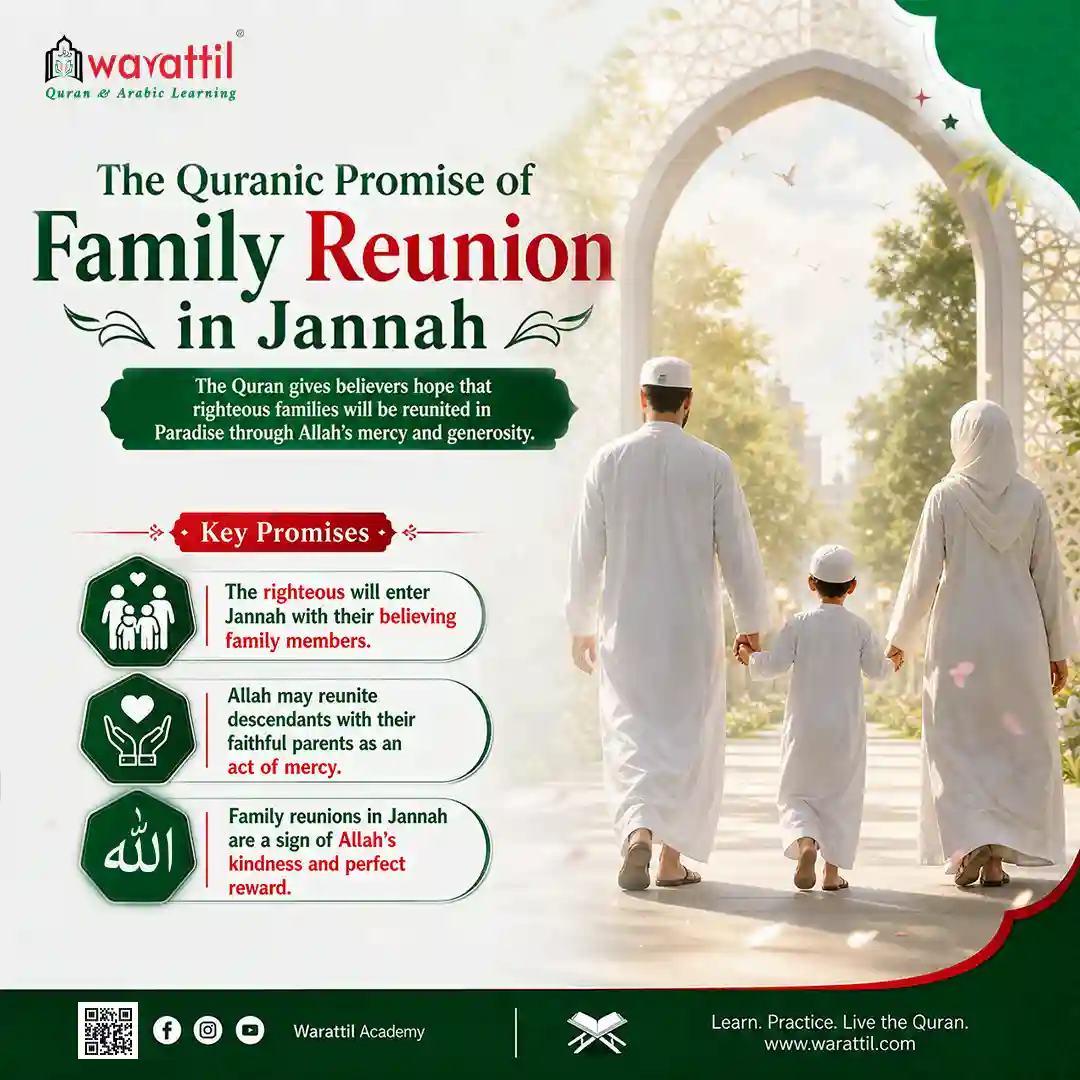 Will Siblings Meet in Jannah