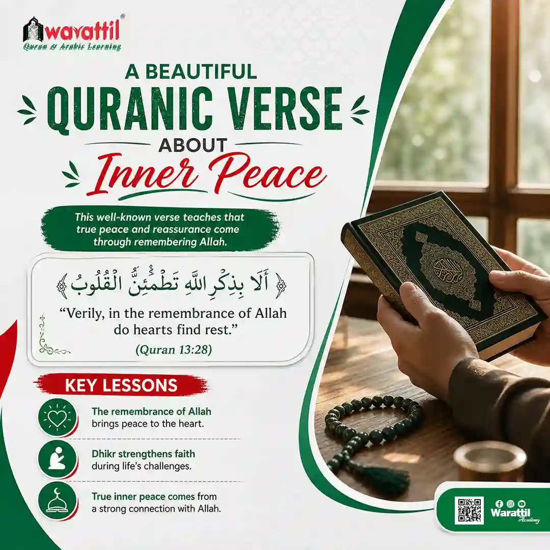Fasting Ayat in Quran