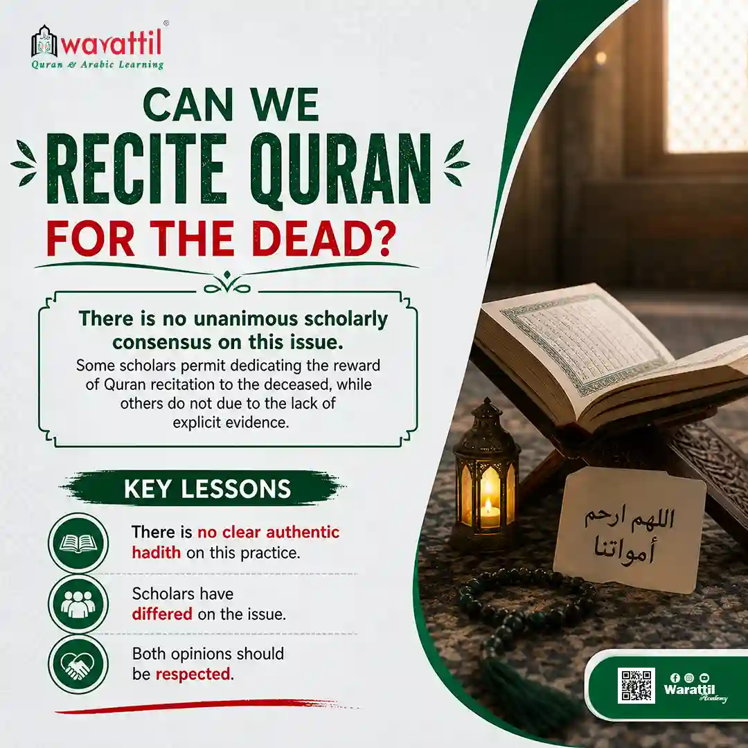 Can We Recite Quran for the Dead
