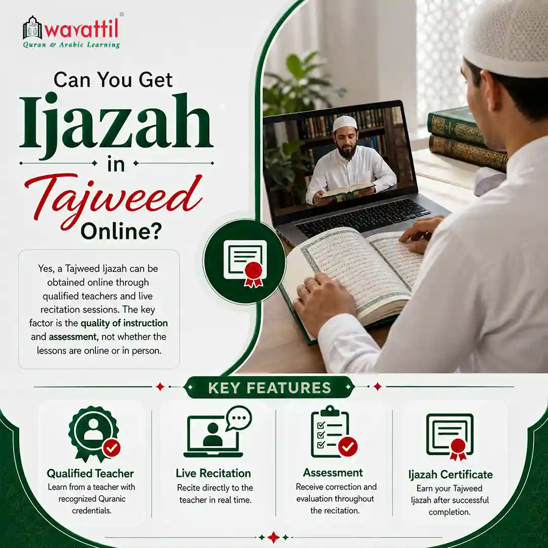 Can You Get Ijazah in Tajweed Online