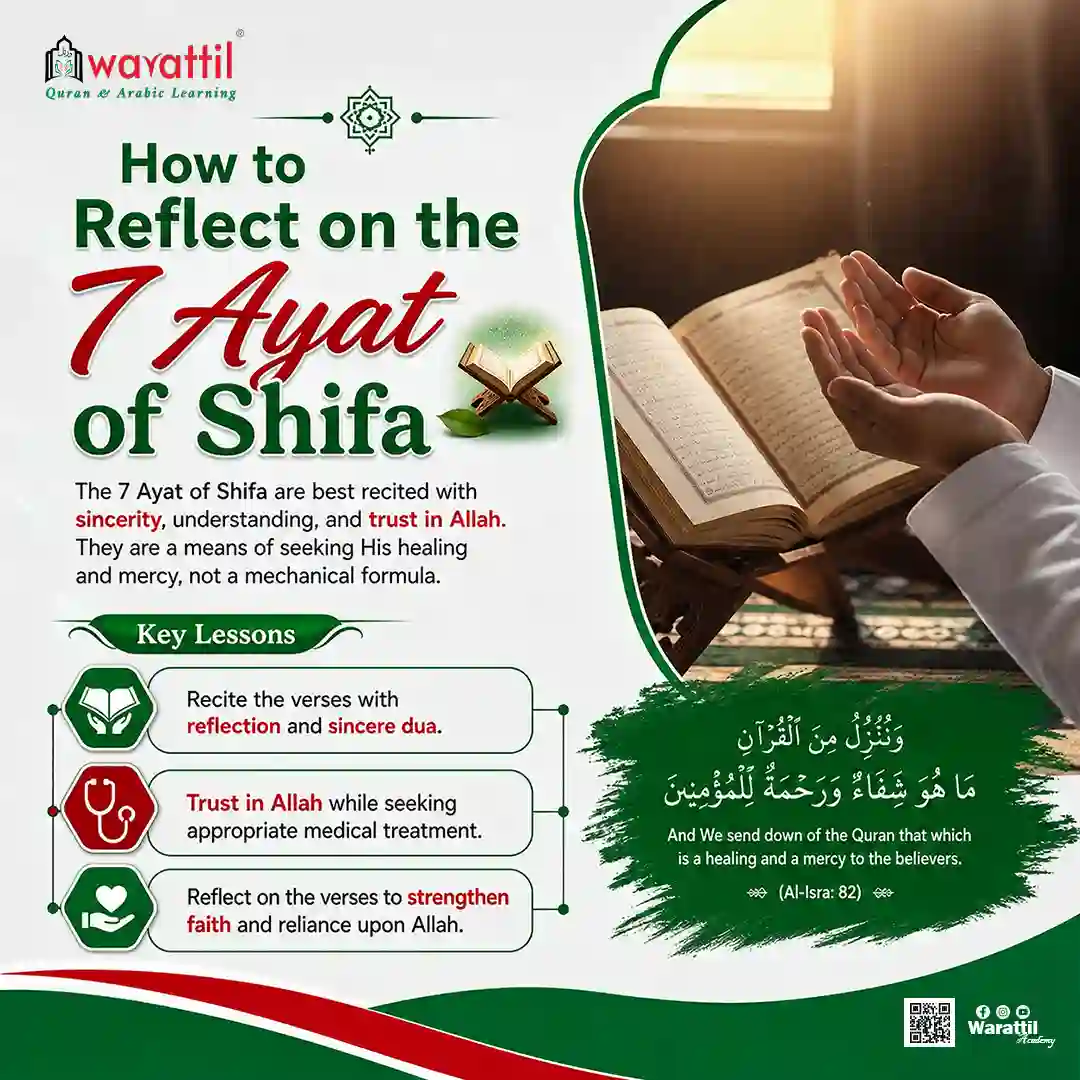 7 Ayat of Shifa