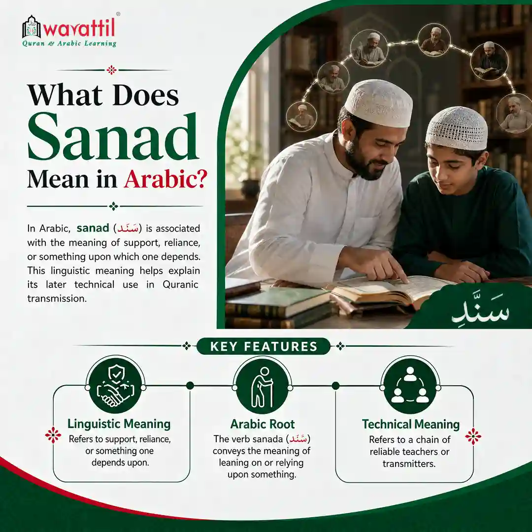 What Does Sanad Mean in Arabic