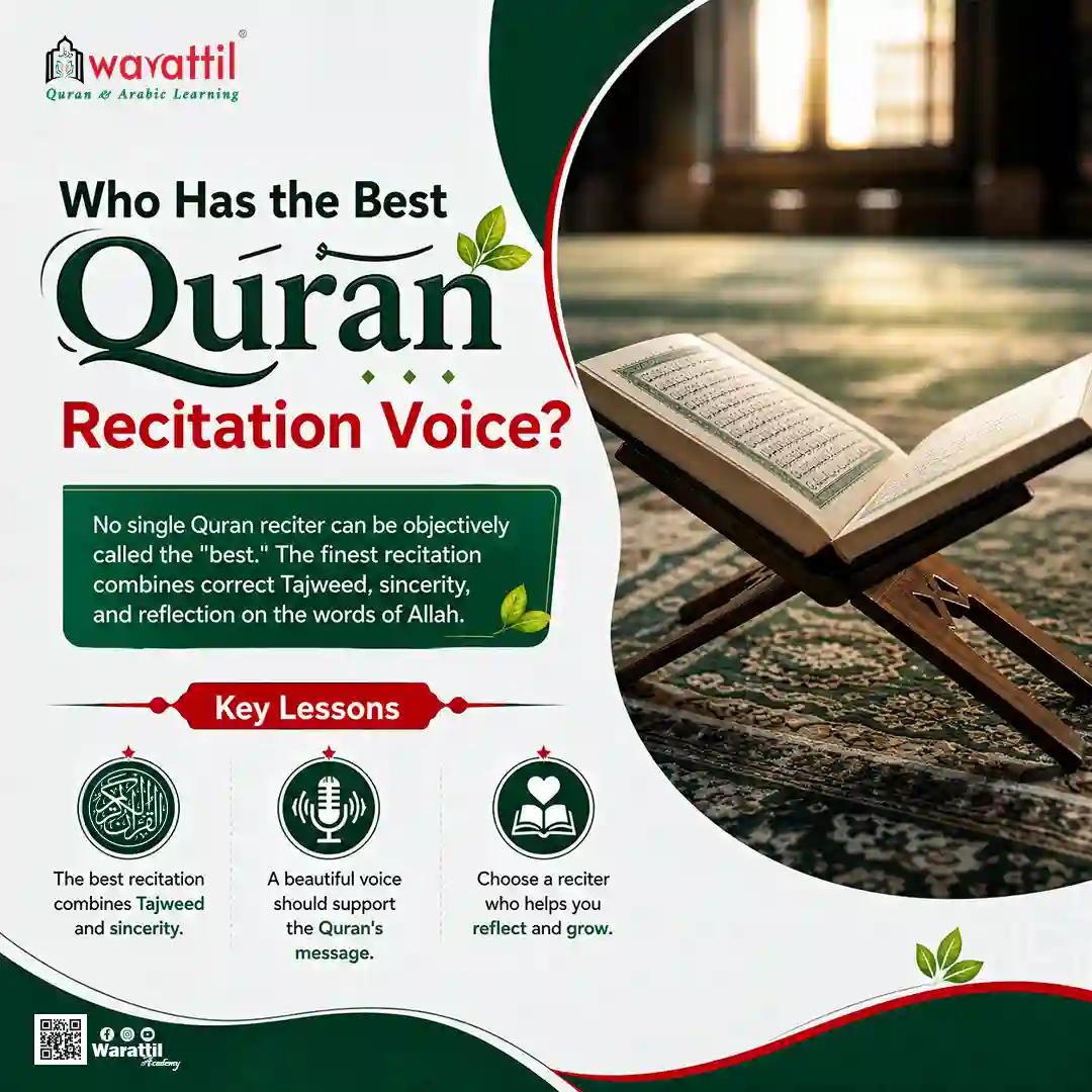 Who Has the Best Quran Recitation Voice?